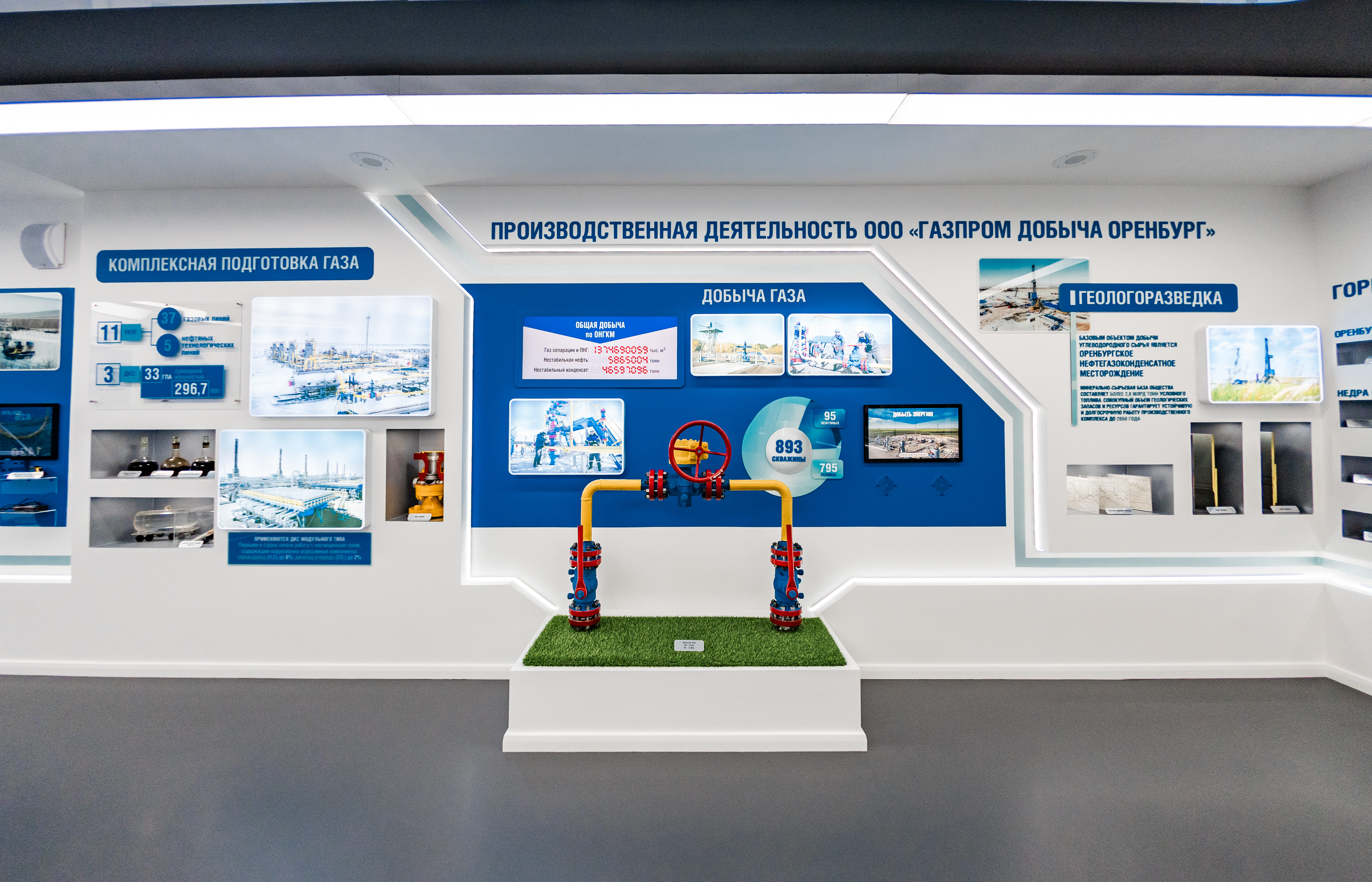 «Объекты ООО «Газпром добыча Оренбург»